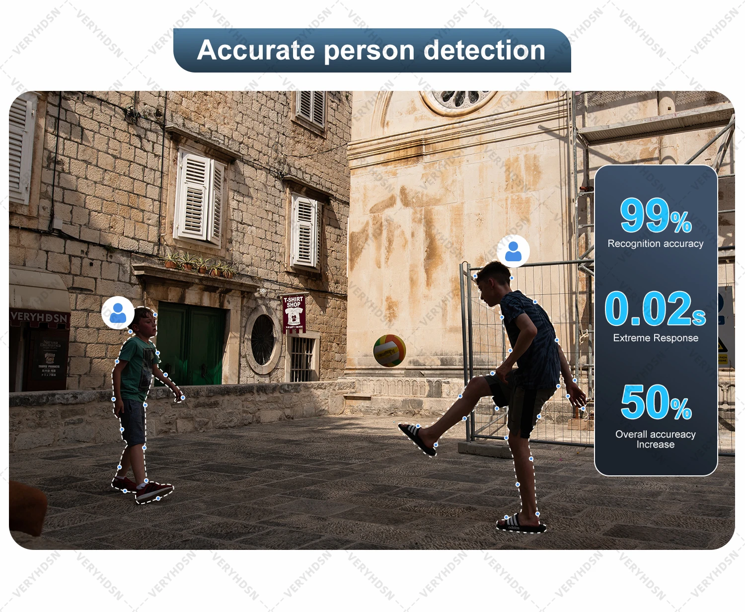 8MP Dual Lens IP Kamera Wifi Überwachungskamera Outdoor Dual Screen PTZ AI Auto Tracking Wasserdichte Sicherheit Schutz Video