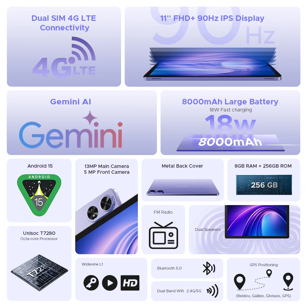 【Brand+】Doogee Tab G6+ 2 in 1 Tablet Pc Android 15 Gemini Ai Dual Speakers 8000Mah Battery 32Gb(8+24) Ram 256Gb Rom L1 4g Lte