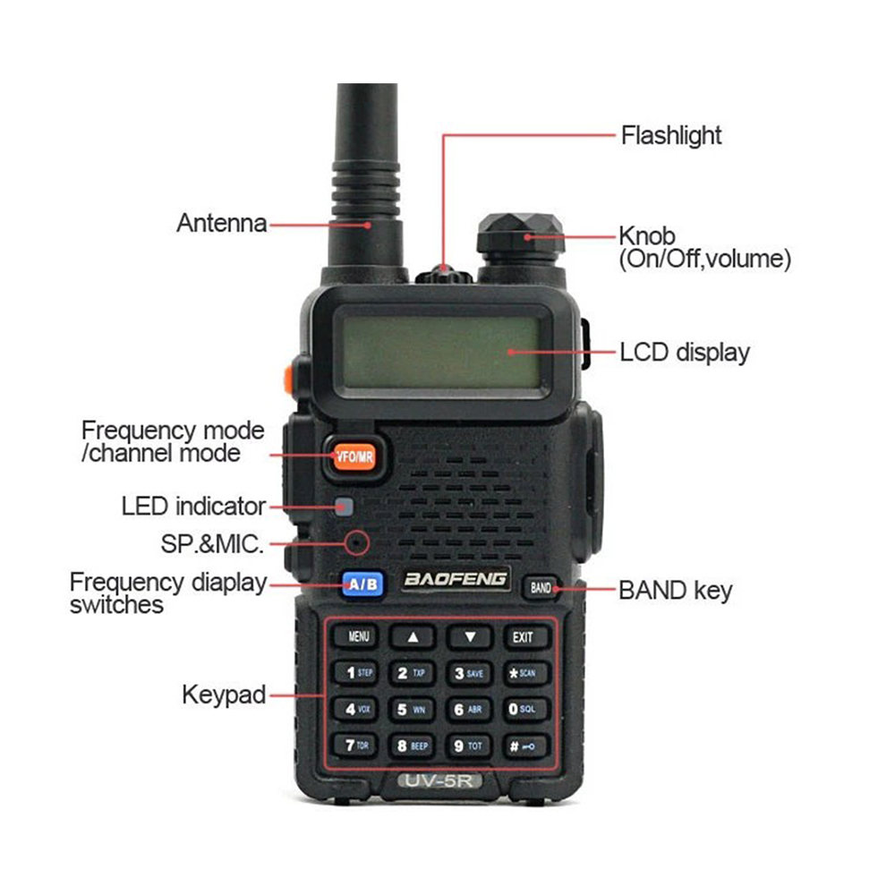 Baofeng Walkie Talkie UV 5R 5W 8W Dual Band Ham Two Way Radio Vhf Uhf FM Radio Handheld Transceiver Hunting 16KM
