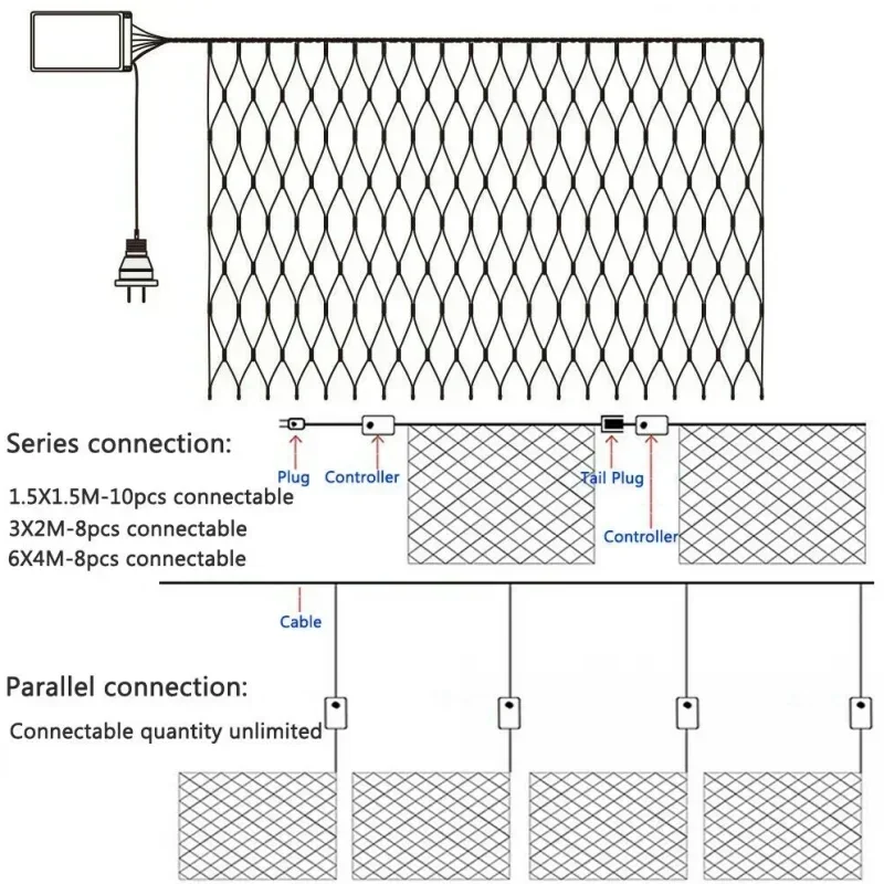 6 × 4 メートル 3 × 3 メートル LED ネットメッシュライトクリスマス窓カーテンストリングライト屋外フェアリーライトガーランド結婚式の休日の装飾ランプ