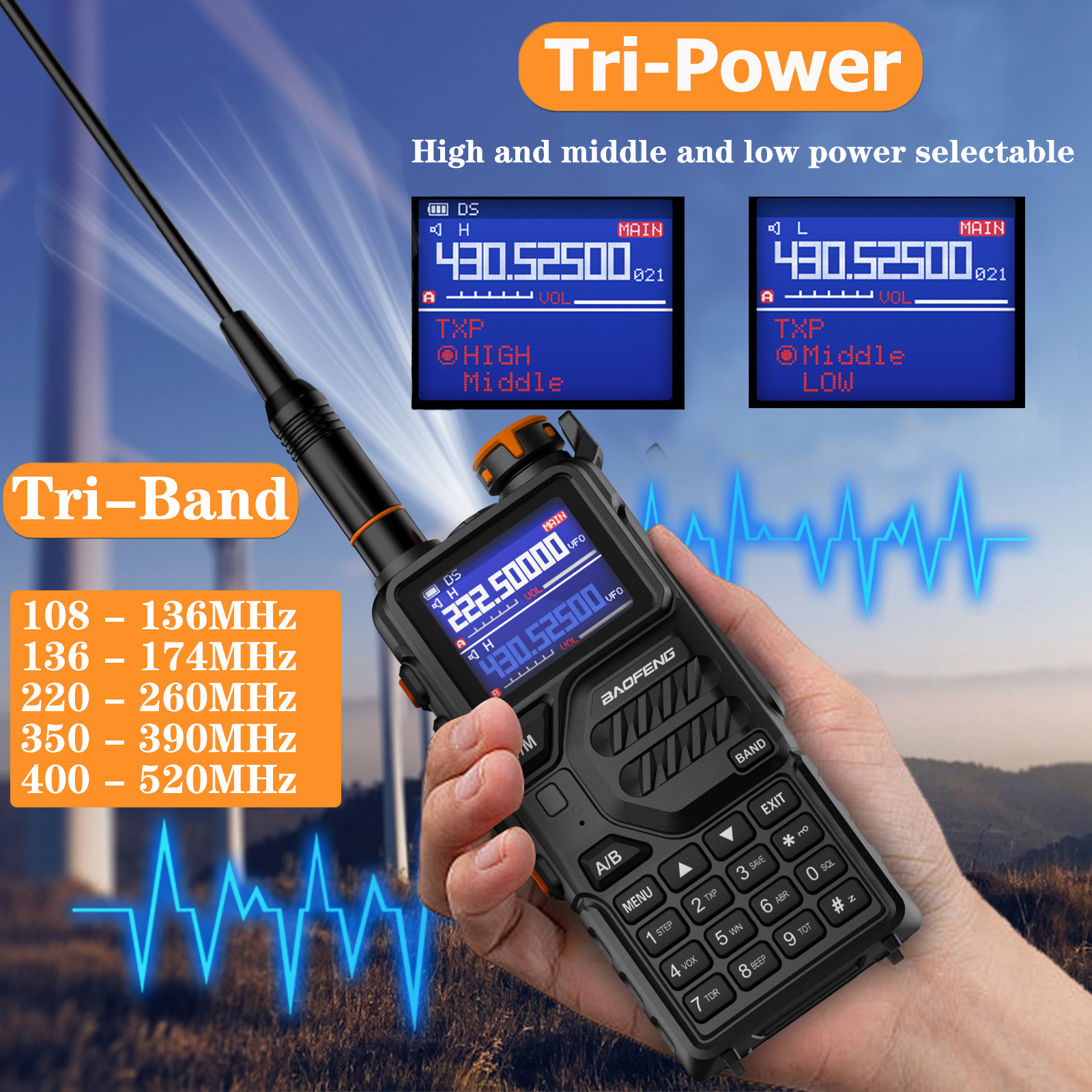 2024 baofeng k5plus 2er Pack Tri-Band-Amateurfunk-Langstrecken-Handheld-Hochleistungs-Noaa-Wetter empfänger Zwei-Wege-Schinken-Walkie-Talkies