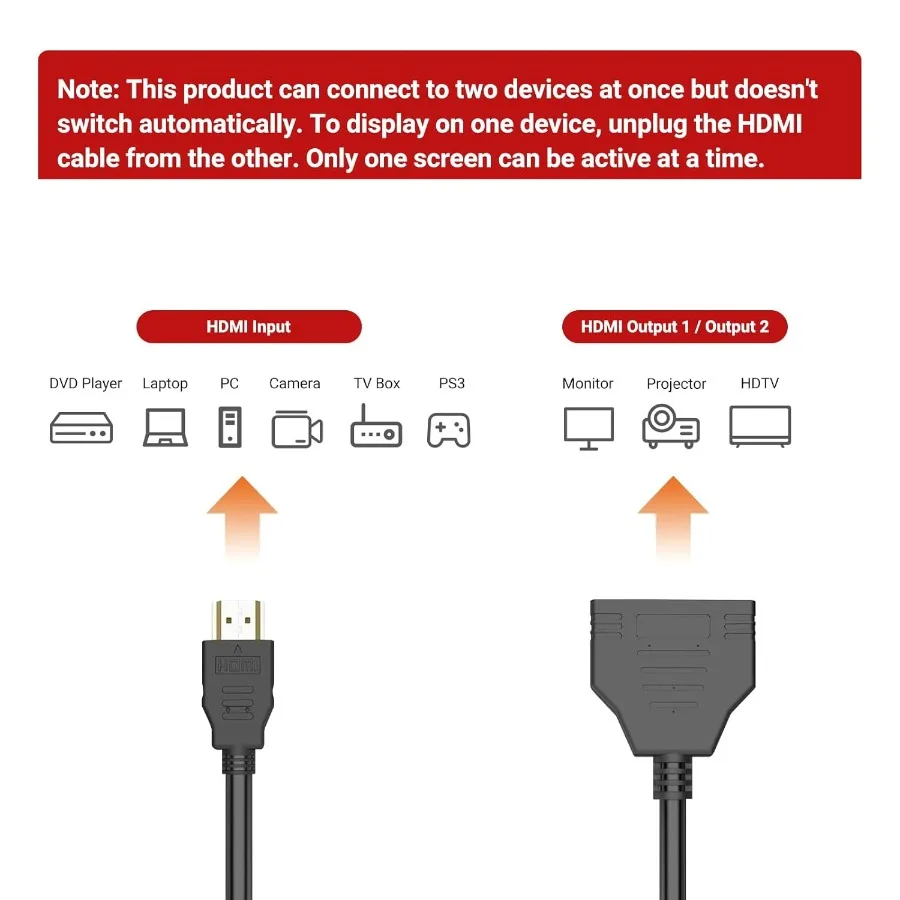 ตัวแยกสัญญาณ HDMI 1080P แบบสองพอร์ต 1 เข้า 2 ออก สายเคเบิลตัวผู้-ตัวเมีย อะแดปเตอร์ HDTV สำหรับแล็ปท็อป กล่องทีวี จอภาพ ตัวแยกสัญญาณที่รองรับ HDMI