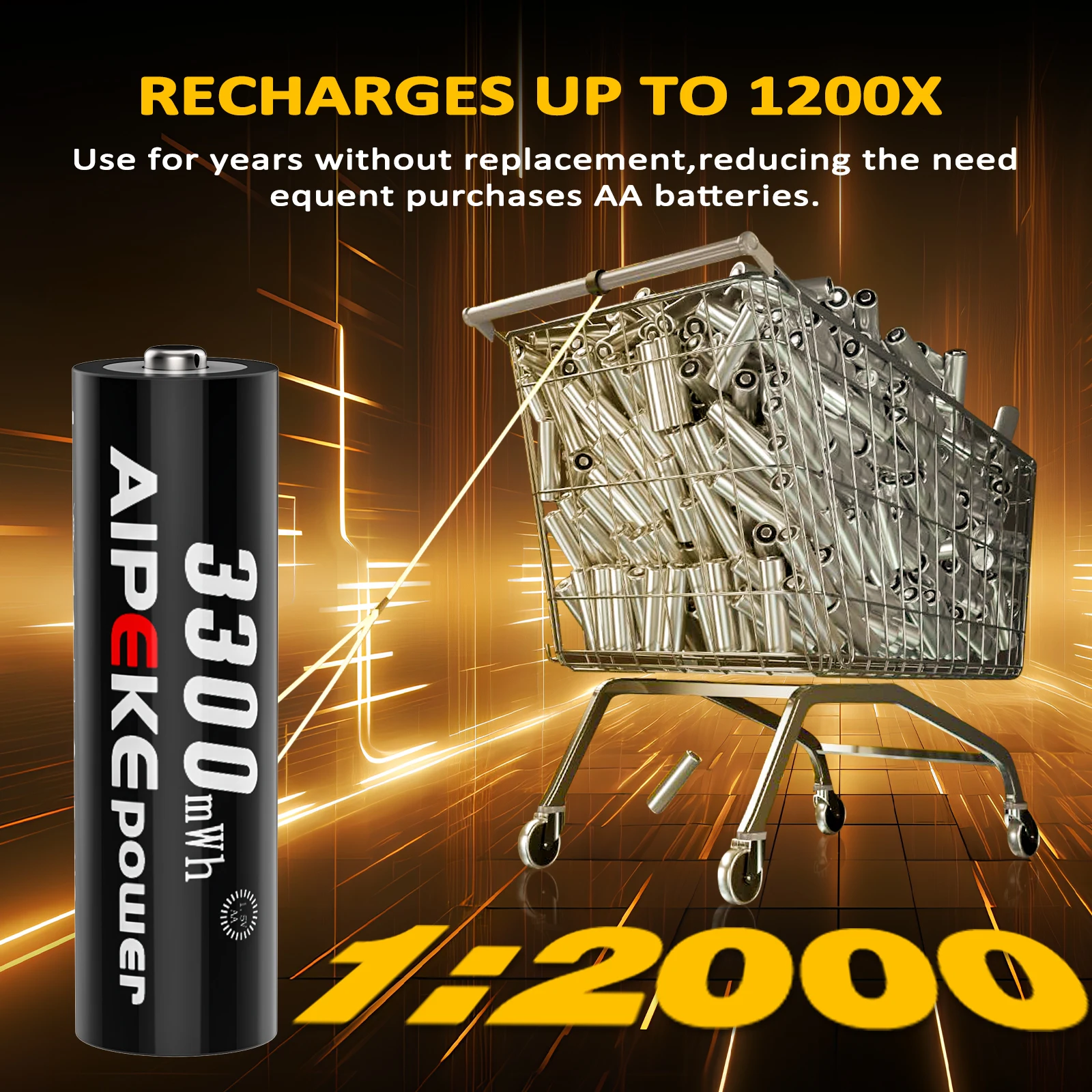 AIPEKE 1.5V 3300mWh Aa rechargeable batteries USB Type-C aa Rechargeable Lithium Battery for Hunting Camera Remote Control Mouse