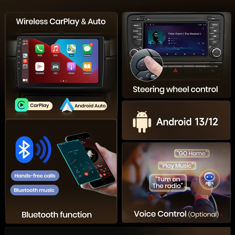 Junsun Android Radio Radio de coche para FIAT 500 Abarth 2007-2015 sistemas inteligentes de coche para Apple Carplay Multimedia GPS RDS WIFI