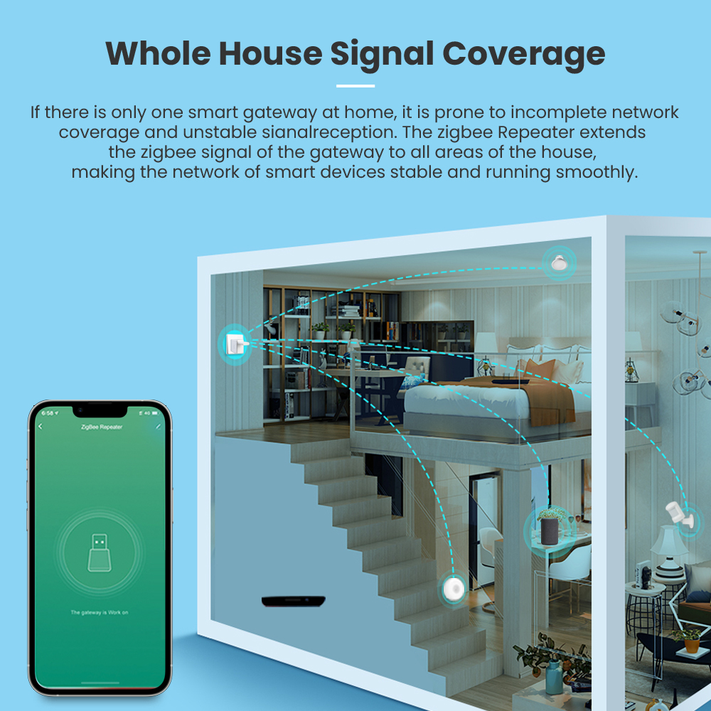 Ретранслятор сигнала AVATTO Tuya ZigBee 3,0, USB-удлинитель для Smart Life, устройства 20-30 м, Zigbee сетчатый домашний помощник для автоматизации