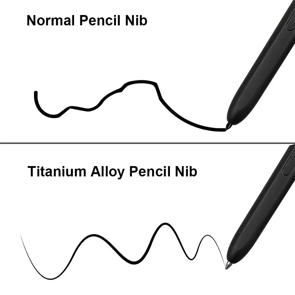 Replacable Pencil Nib for Samsung Galaxy Tab S7/S8/S9+ S23 Note20 Titanium Alloy Touch Stylus S Pen Tip Wear Resistant