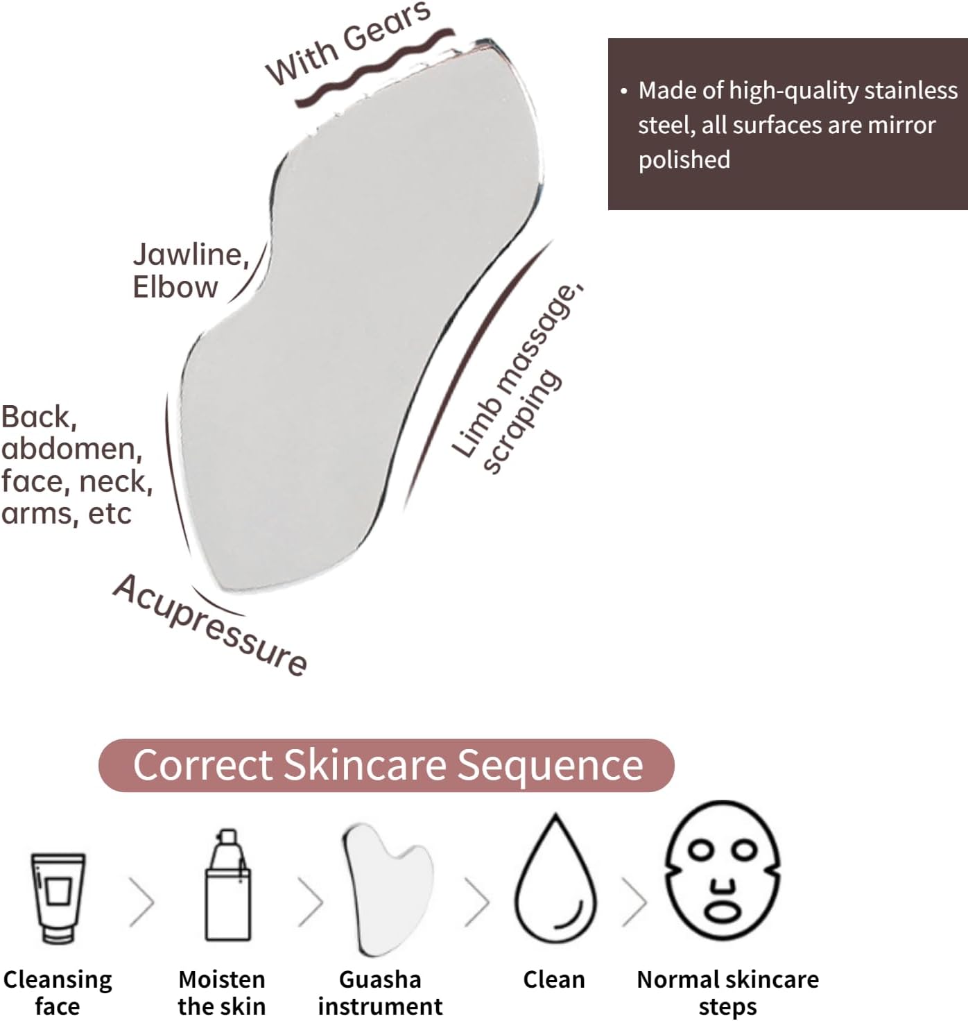 ใหม่สแตนเลสสตีล Body Facial Gua Sha เครื่องมือเครื่องมือนวดหน้าและคอสําหรับการไหลเวียนโลหิต Body Lymphatic Drainage Massager
