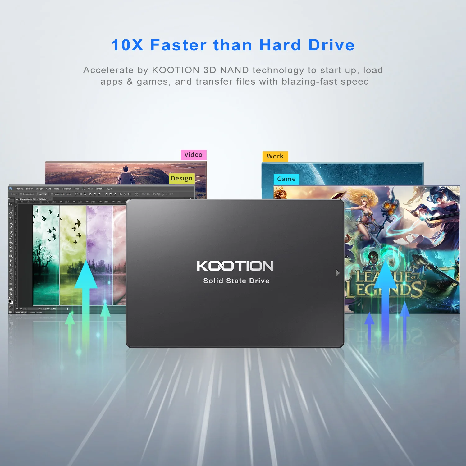 KOOTION Sata SSD 2TB 1TB 512GB 256GB 128GB SATA3 unidad interna de estado sólido disco duro HDD de 2,5 pulgadas para ordenador portátil servidor de PC de escritorio