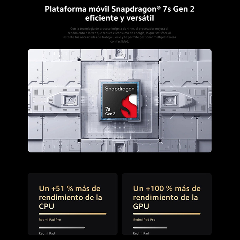 Xiaomi Redmi Pad Pro,Tablet,AdaptiveSync 120Hz,Câmera de 8 MP,10000 mAh,Carregamento de 33W,Dolby Vision