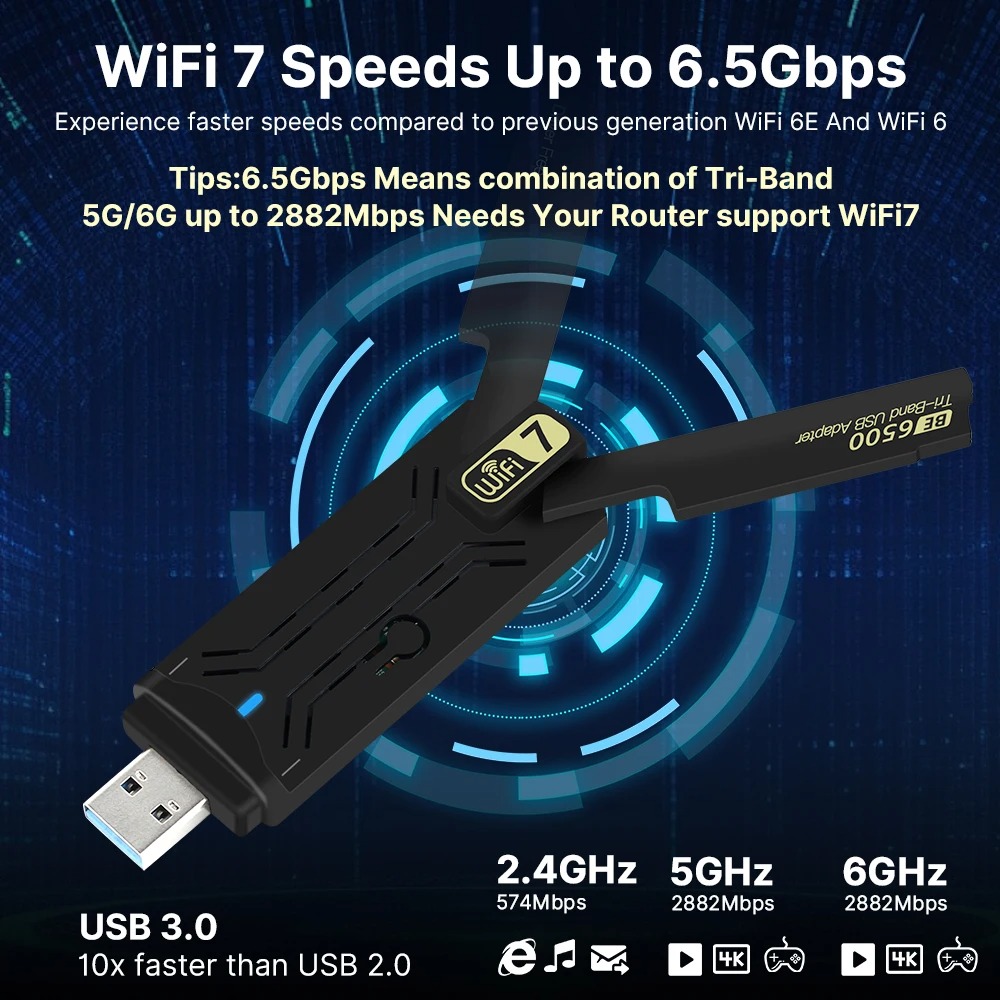 USB 3.0 WiFi 7 Adapter 6500Mbps Wireless Network Card 2.4G&5G&6G Tri Band Wi-Fi Receiver WiFi Ethernet Adapter For Win10/11