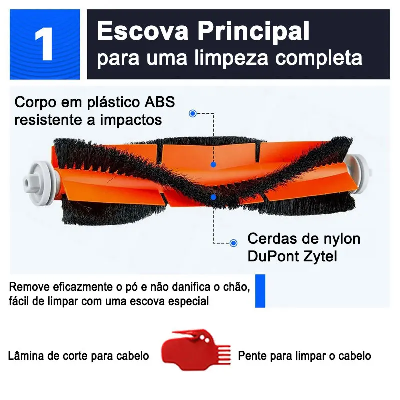 Filtro hepa para Xiaomi Mijia1S,Roborock S5 Max,S6,S6 Pure,S6 MaxV,mi robô aspirador de pó mop rolo escova lateral acessórios kit de peças de reposição