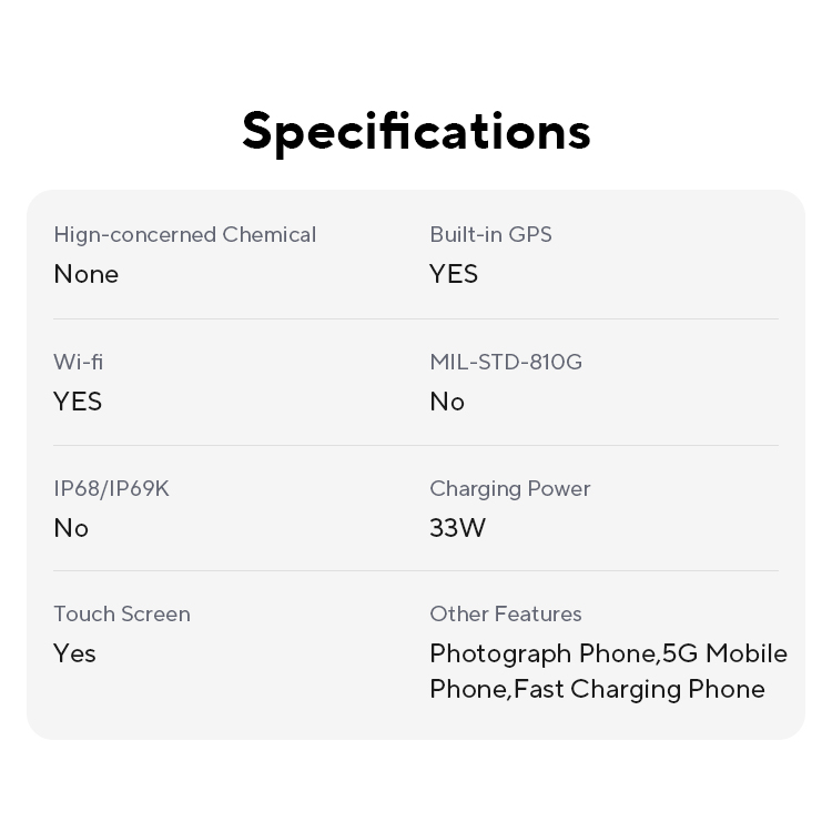 [Weltpremiere] CUBOT MAX 5, Android Smartphone 5G, Dimensity 8200, 6,95" 144 Hz großer Bildschirm, 24+256 GB, Spieltelefon, zusätzlich zum Warenkorb