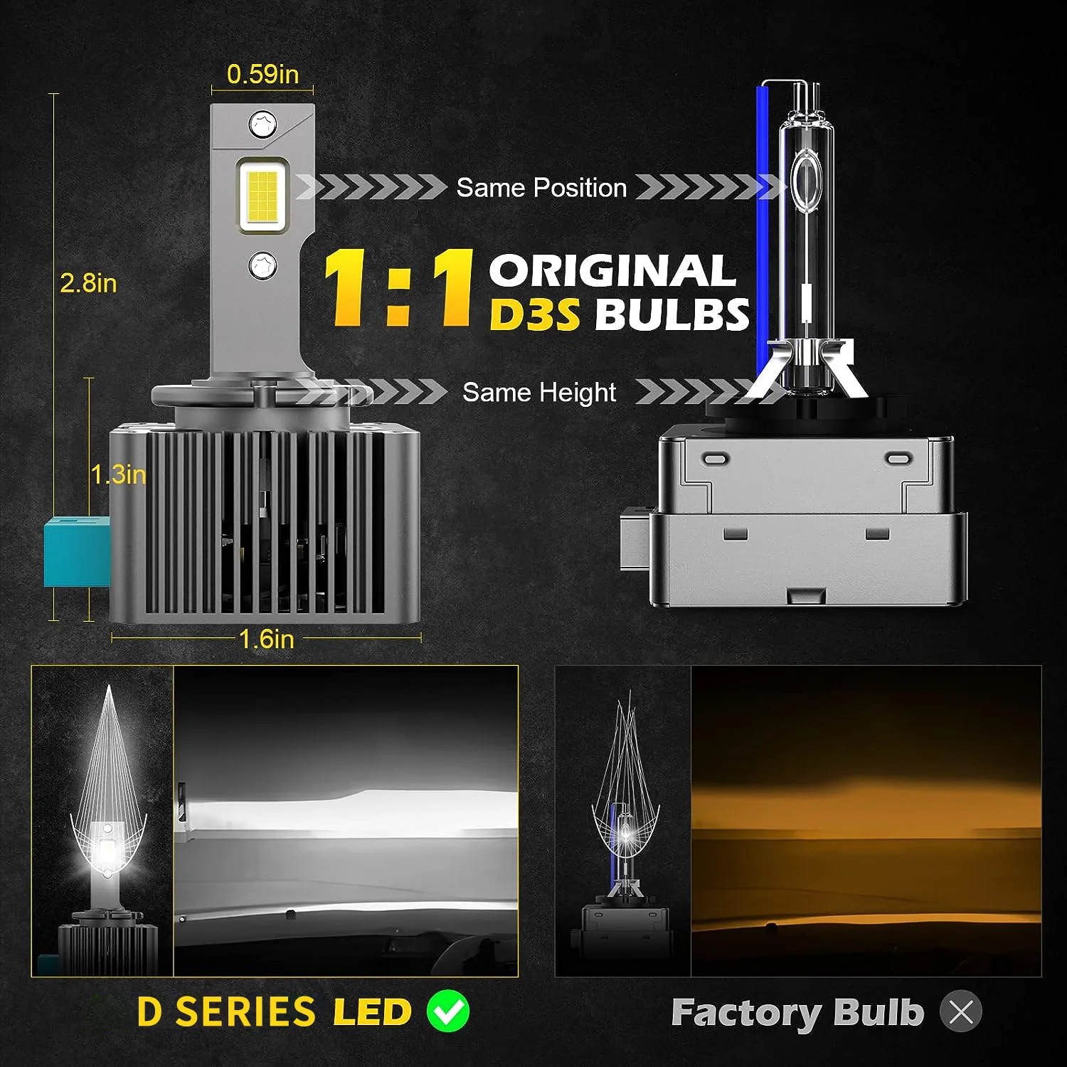 D SERIES D1S D3S LED Żarówki reflektorów samochodowych D2R D2S D4R D4S D5S D8S Turbo Lights 6000K 70W Auto Lamp Plug&Play HID Conversion Kit