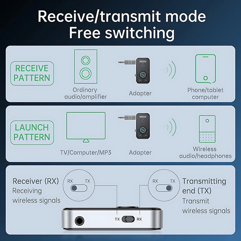 Upgraded Bluetooth 5.4 Car AUX Audio Adapter HiFi Stereo Music Wireless Receiver Transmitter 3.5MM With Mic Calling For Car Kit