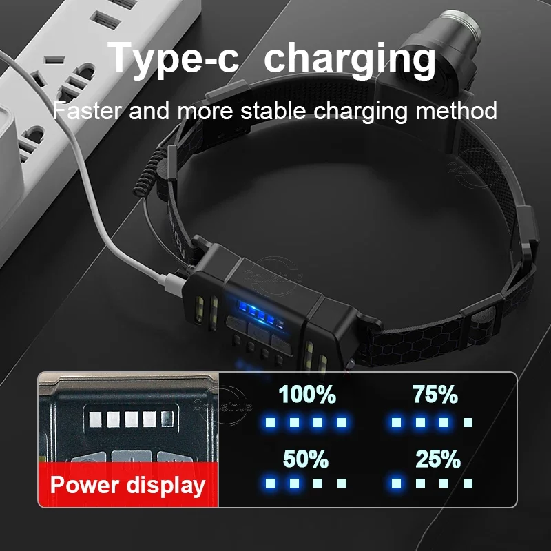 Super Powerful LED Headlamp Multifunctional Rechargeable Zoom Headlight for Camping and Cycling with Sensor