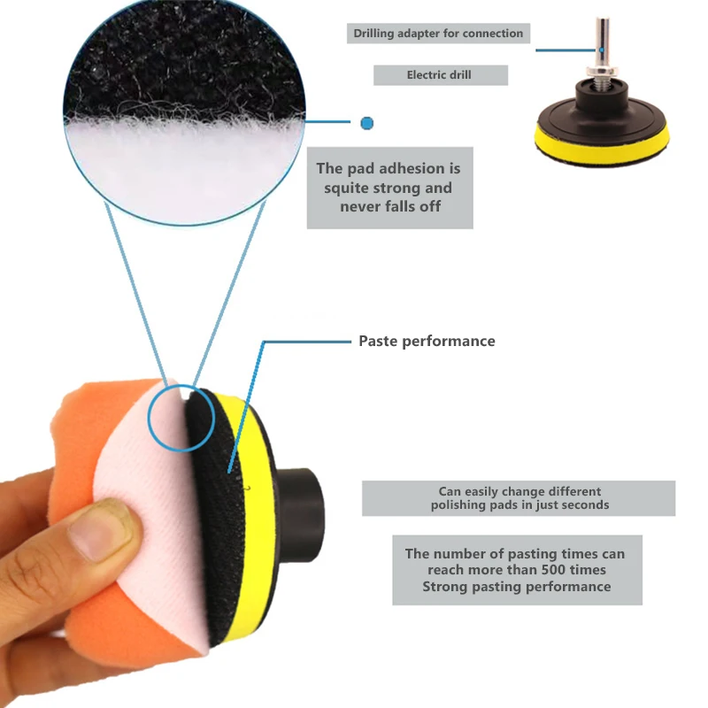 SEAMETAL 6 ชิ้นแผ่นขัดรถยนต์แผ่นฟองน้ํา Pads Kit Auto Detailing Waxing ภาษาโปลิชคําเครื่องบัฟเฟอร์ฟองน้ําลบรอยขีดข่วน Wax Pads
