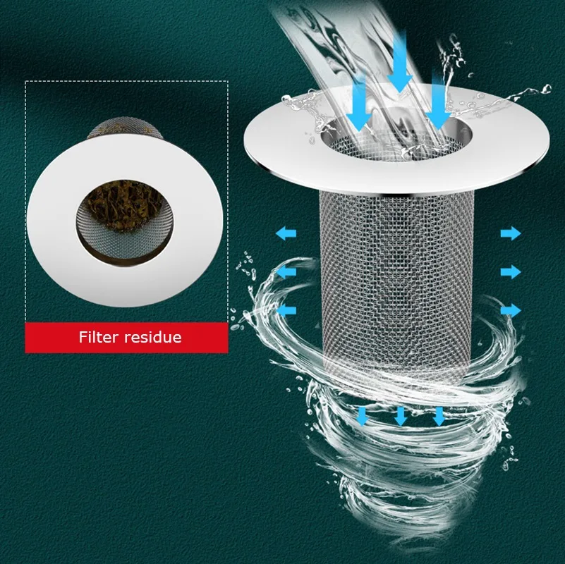 Edelstahl Bodenablauf Filter Mesh Küche Waschbecken Anti-verstopfen Filter Bad Haar Catcher Hause Dusche Sieb Abflüsse Net