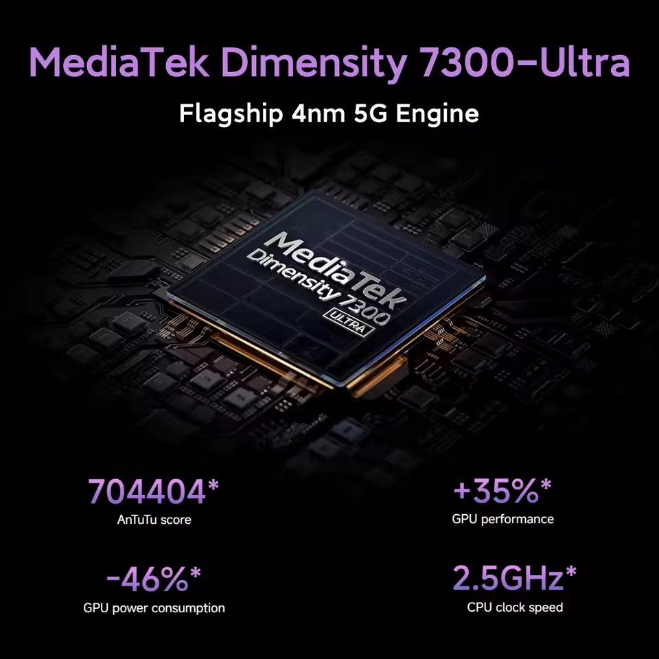 Versión Global Redmi Note 14 Pro 5G Smartphone NFC MediaTek Dimensity 7300-Ultra 200MP Cámara 1.5K 120Hz 5110mAh Batería