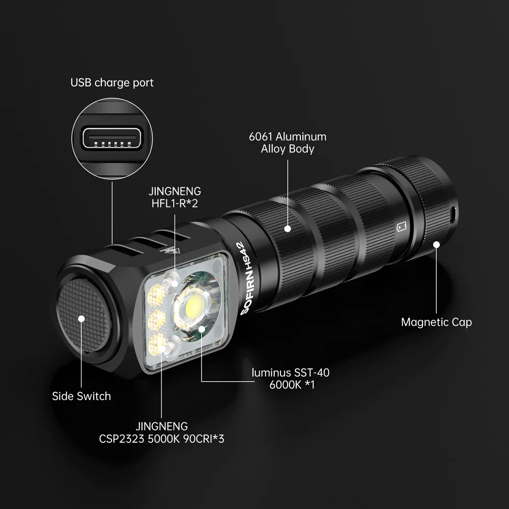 Sofirn HS42 Headlamp SST-40 18650 Rechargeable Torch 2100lm 6 LEDs with Red Light Spotlight Floodlight USB C with Magnet Tail