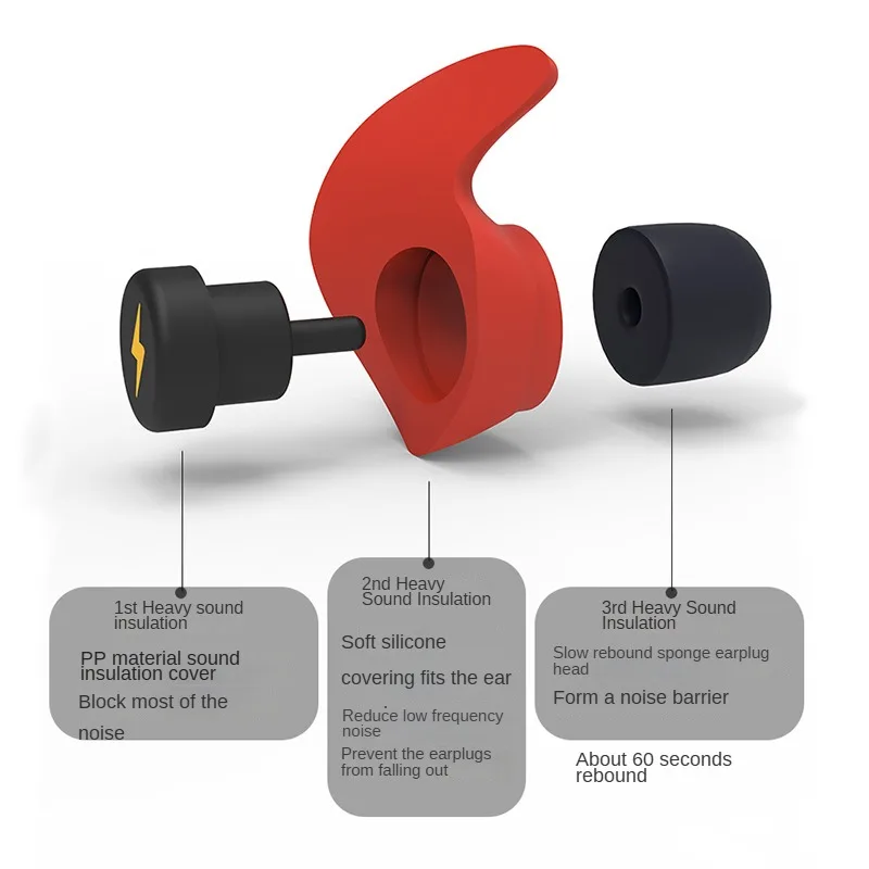 Waterproof Silicone Noise-Cancelling Earplugs Soundproof Sleep Mute Earplug Separate Assembly for Noise Reduction And Sleep