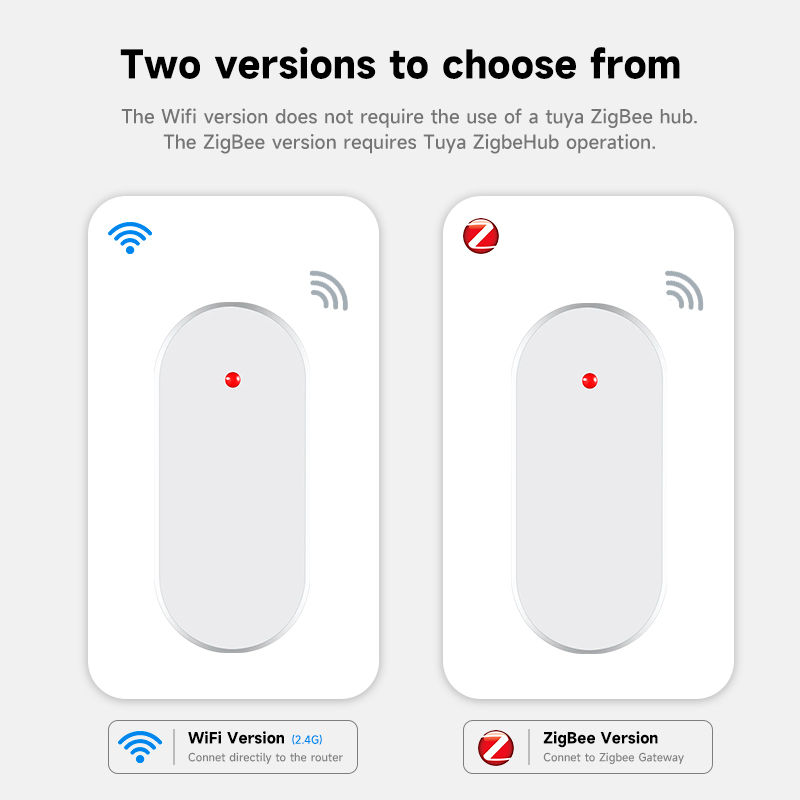 Tuya Zigbee-人間の存在検出器,Pirセンサー,24gレーダー,モーションセンサー,スマートライフをサポート