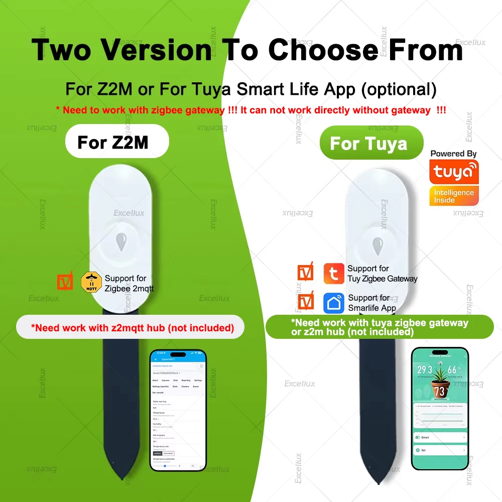 Tuya Smart Life Zigbee тестер влажности почвы, температура, гигрометр, датчик почвы для домашнего сада, автоматизация орошения Z2M
