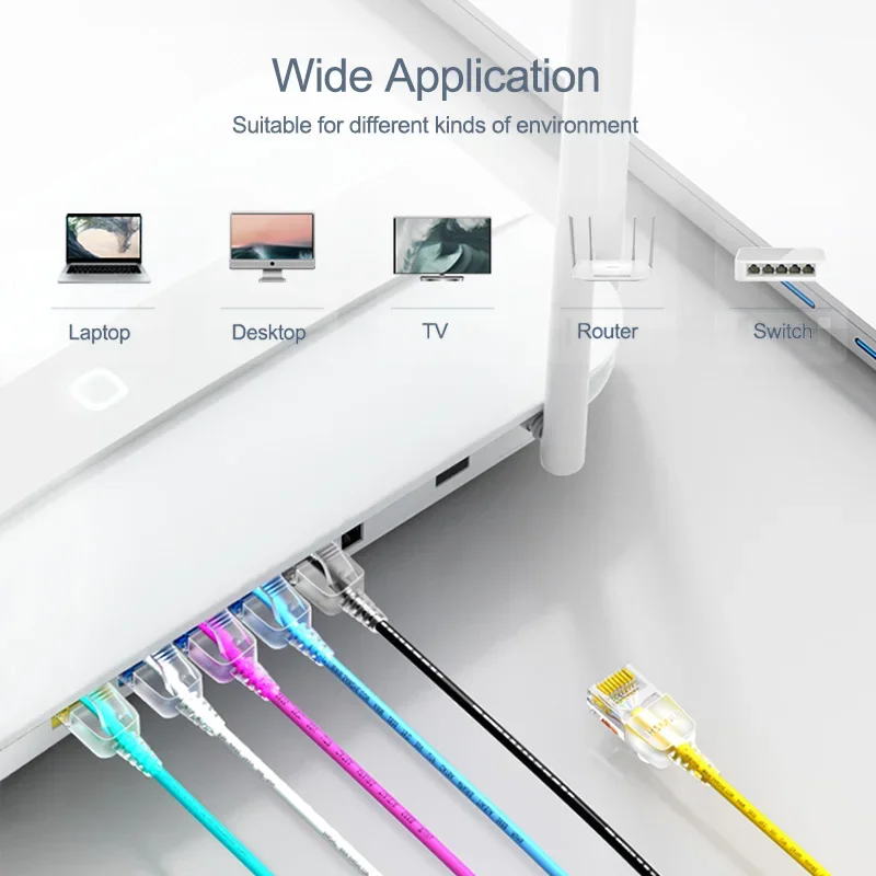 SAMZHE Cat6A Cable Ethernet Cat6 Lan UTP Cable de conexión de red para PS PC enrutador módem de Internet Gigabit Cat 6 Cable Ethernet