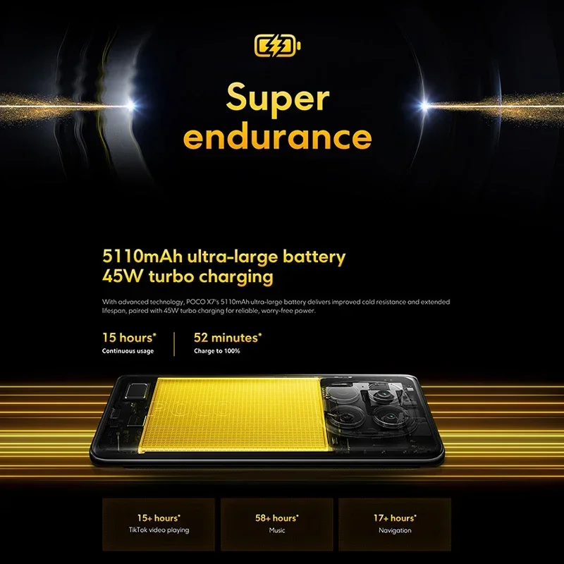 Смартфон POCO X7 5G, глобальная версия, 256 ГБ, 512 ГБ, размер 7300-ультра, 6,67 дюйма, 1,5 К, изогнутый AMOLED-дисплей, аккумулятор 5110 мАч, NFC
