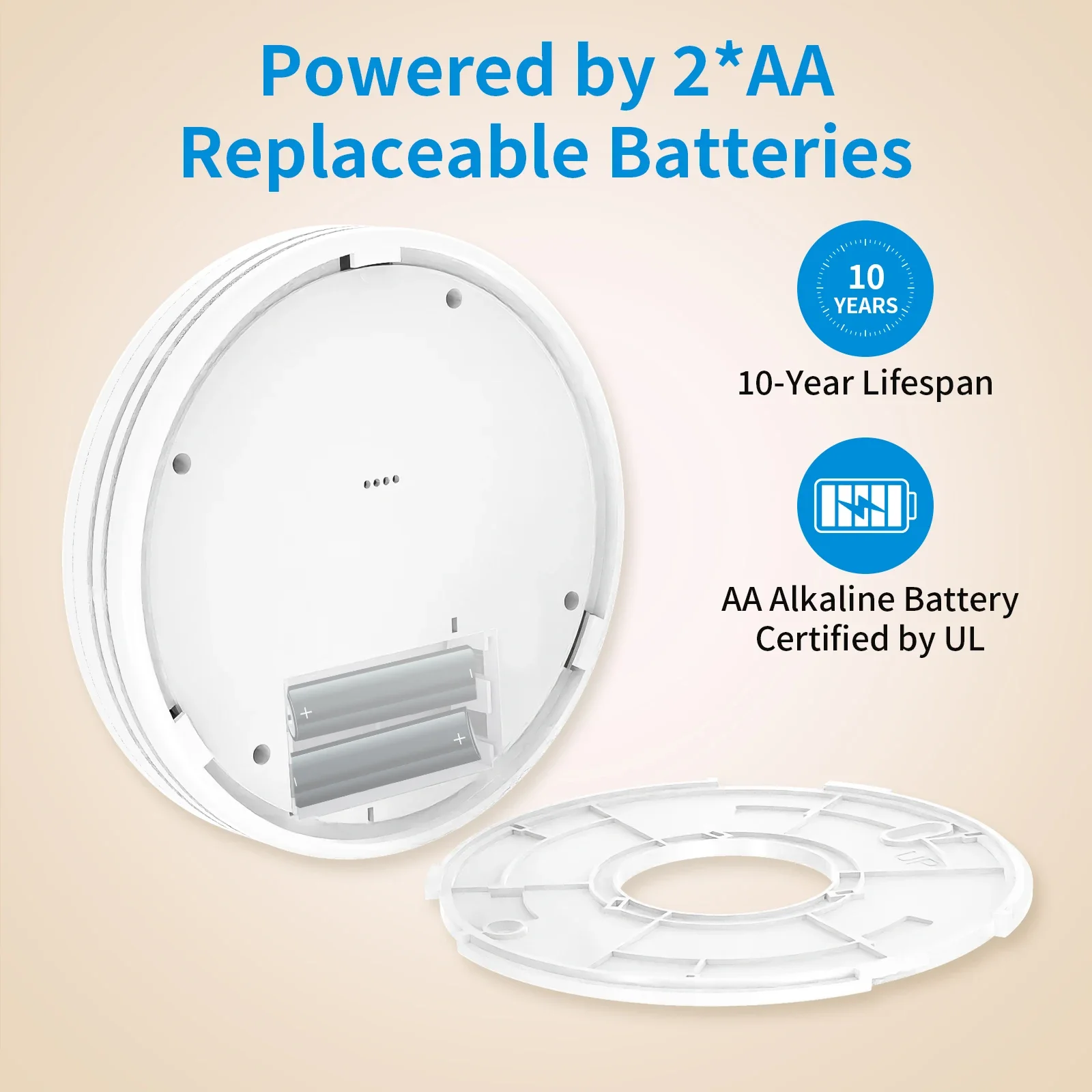 2 IN 1  Function  Kitchen Room  CO & Smoke Detector Sensor Fire Sound Alarm Carbon Monoxide Alert  Carbon