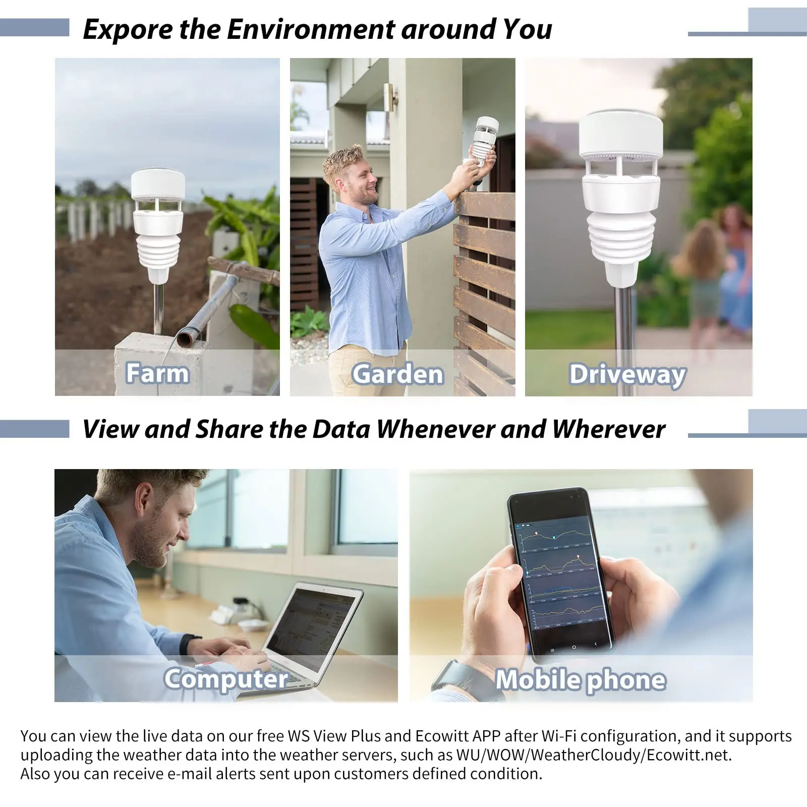 Ecowitt GW3001 Weather Station, IoT Wi-Fi Hub with SD Card Data Storage, 7-in-1 Outdoor Solar Powered  Haptic Rainfall sensor