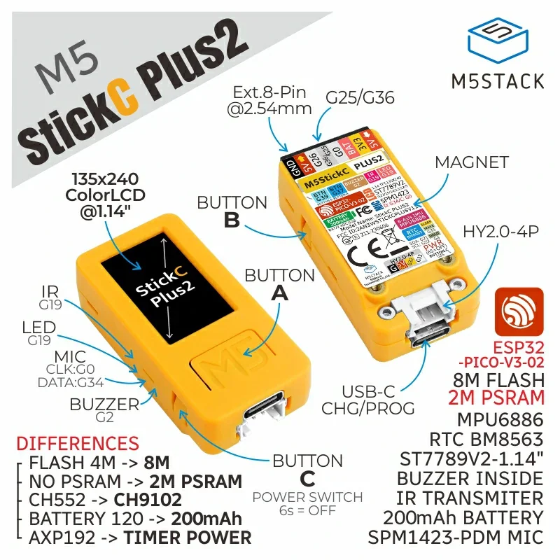Официальный комплект M5Stack M5StickC PLUS2 ESP32 Mini IoT, 1,14-дюймовый TFT-экран, контроллер IoT для UIFlow