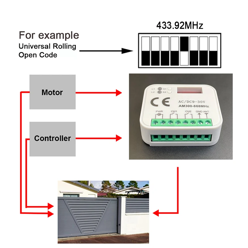 RX-MULTI Receiver Controller AC/DC 9V-30V 2CH 300MHz to 868MHz 433MHz Garage Door Opener / Gate Remote Control Receiver Switch