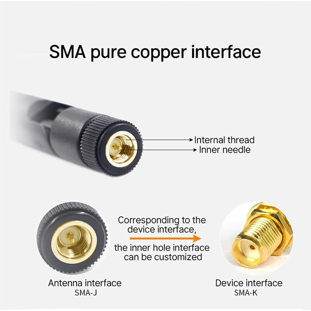 Antena LoRa de 868MHz, 900MHz, 915MHz, conector macho SMA Compatible con meshtastic, minero de helio, Control de hogar inteligente