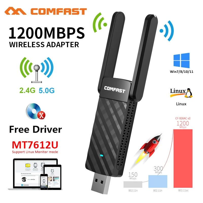 Comfast 1200 Мбит/с Адаптер Wi-Fi Usb 3.0 5G/2G MT7612U 2*2dbi Antena Para PC Cle Kali Linux Монитор Приемник сетевой карты