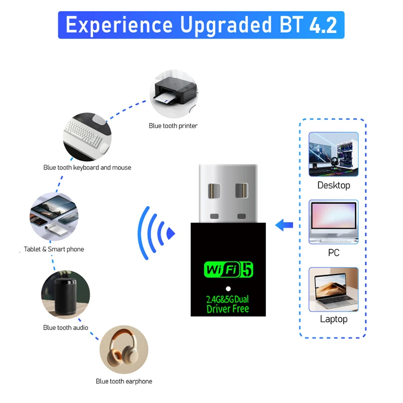 Bluetooth 5.3 AX900 Wifi 6 Adapter Mini USB WIFI 6 Dongle Network Card 2.4GHz/5GHz Cle Wi-Fi Lan Adapter Driver Free PC Receiver