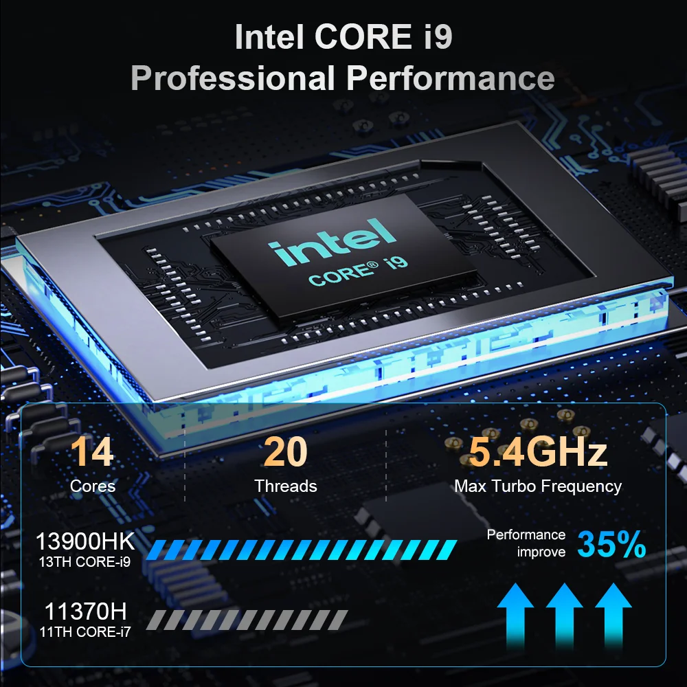 Ninkear dynamic N16 Pro 16-Inch Core i9-13900HK 14 cores 20 Thread Up to 5.4 Ghz 32GB Dual Channel DDR4 + 1TB PCIE SSD 2.5K Ultra HD IPS Hz Refresh s Fingerprint unlock Wi-Fi 6 & Bluetooth 5.3 100W Type-C Fast Charging High Performance