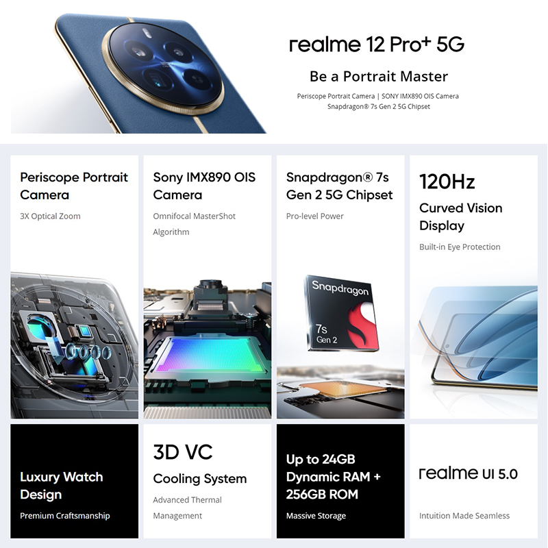 Smartphone Realme 12 Pro Plus 12 Pro +, Version globale, 5G, caméra Portrait périscope 64mp, Snapdragon 7s Gen 2, écran 120Hz, 67W SUPERVOOC