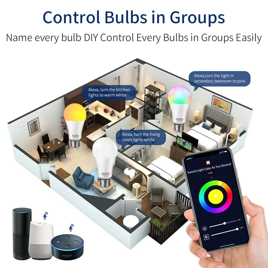 E27 Tuya WiFi Lampadina a LED AC 220V 110V Lampada a LED 10W 15W 20W Smart Alexa Smart Life APP Google Assisant Echo Controllo vocale