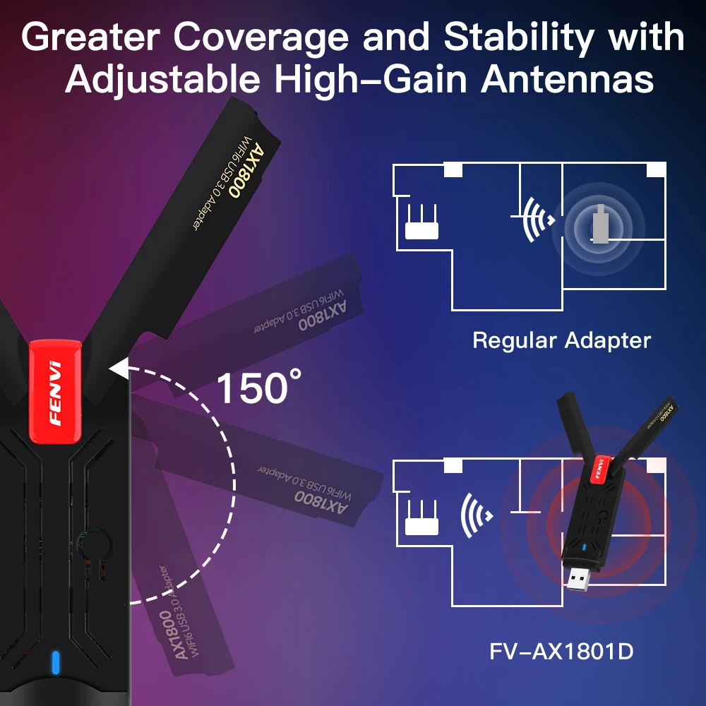 Fenvi USB WiFi 6 AX1800 USB 3.0 Adapter Dual Band 2.4G/5Ghz USB Receiver Dongle Wifi Network Card Wireless For PC Laptop Win11