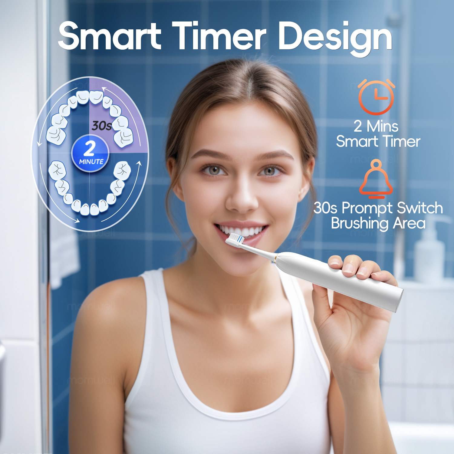 Electric Toothbrush IPX7 Waterproof DuPont Brush Head USB Rechargeable High Frequency Cleaning 6 Cleaning Modes For Teeth-White
