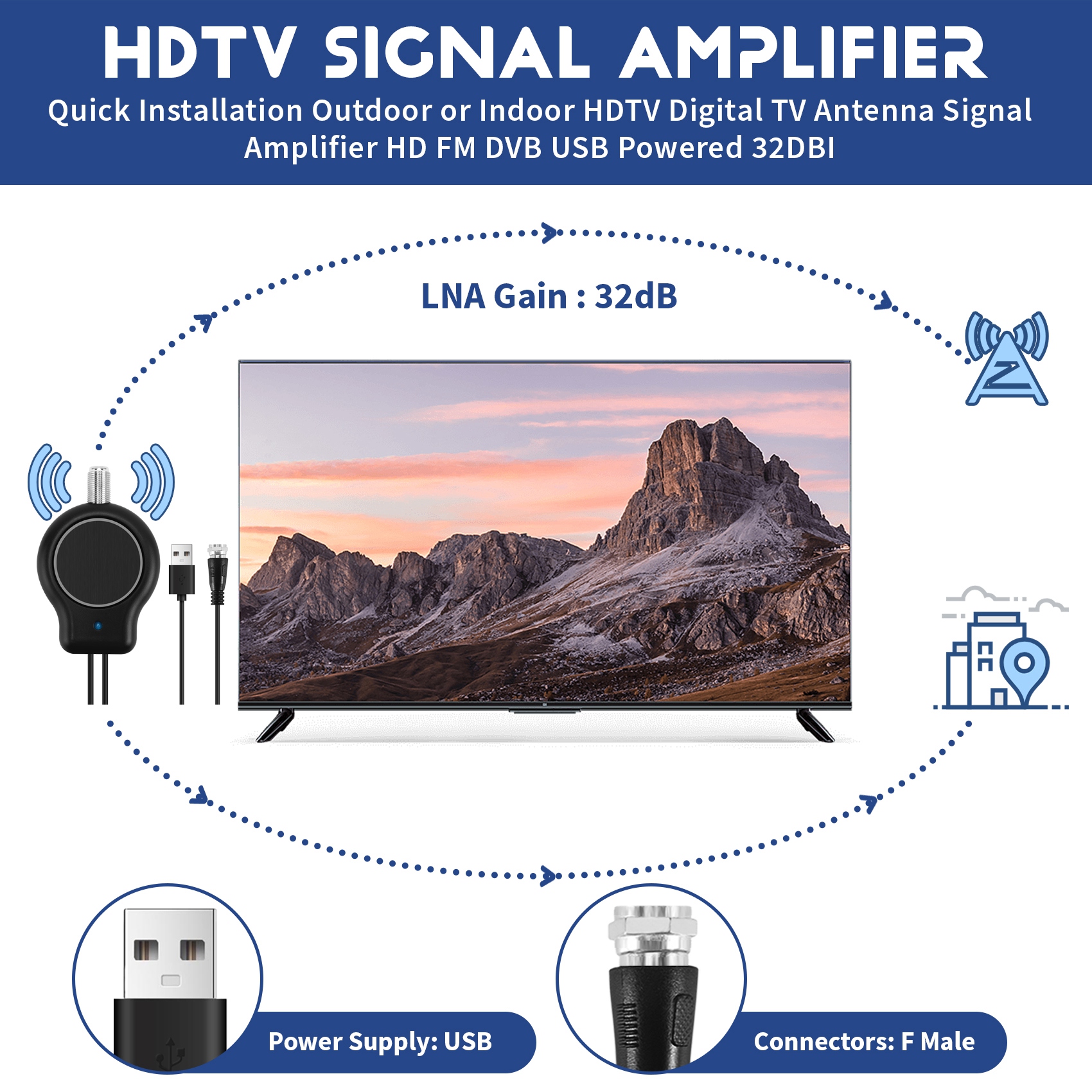 デジタルTVアンテナ信号増幅器,USB電源,32dbi,新しい