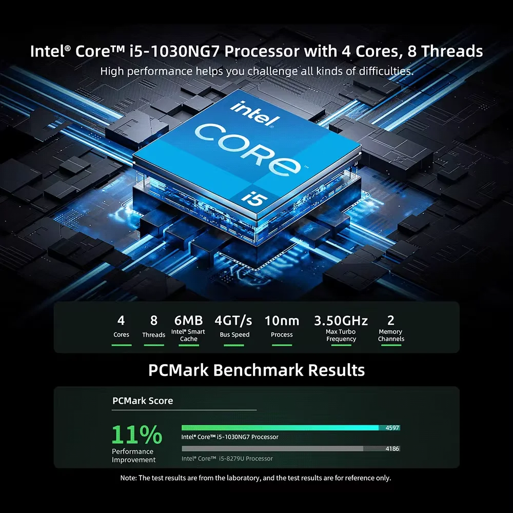 Мини-ПК BMAX B6 Plus Intel Core i3-1000NG4 до 3,2 ГГц, 12 ГБ LPDDR4 512 ГБ SSD Wi-Fi 5 BT 4,2 3,5 мм Аудио мини-ПК