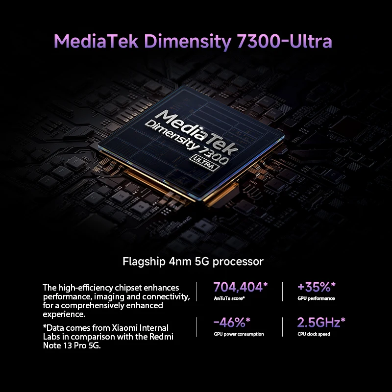 World Premiere Redmi Note 14 Pro 5G Global Version Smartphone Dimensity 7300-Ultra NFC 200MP Camera 1.5K 120Hz AMOLED Display
