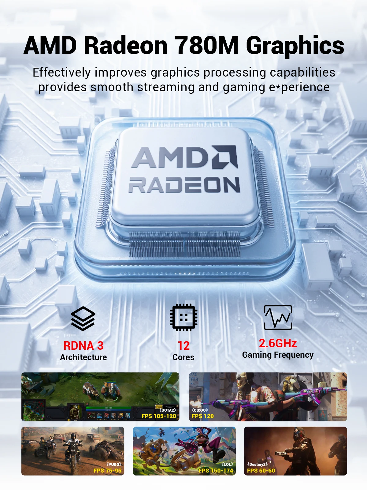 FIREBAT A8  AMD R7-8845HS Radeon 780M Mini Pc Gamer 16GB 1TB DDR5 RJ45 Desktop Gaming Computer BT5.2 WIFI6 Minipc