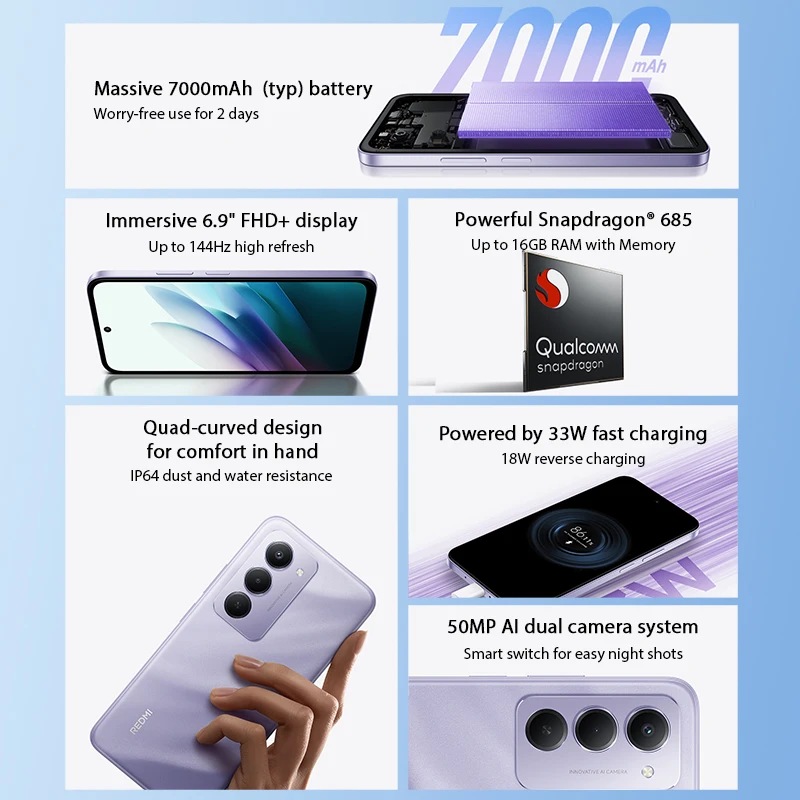 【Brand+】Redmi 15 Global Version Smartphone 6.9" 50MP 7000mAh battery 33W fast charging IP64 Snapdragon® 685 Mobile Platform