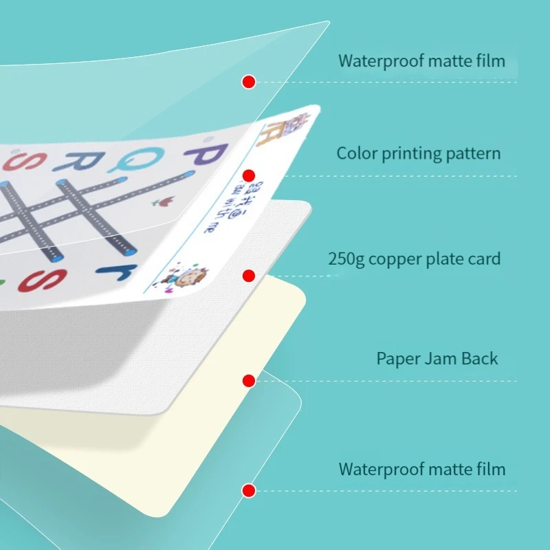 Magical Tracing Workbook ชุด Reusable Magic Practice Copybook สําหรับเด็กพร้อมปากกาวาดและยางลบการเรียนรู้การเขียนหนังสือ