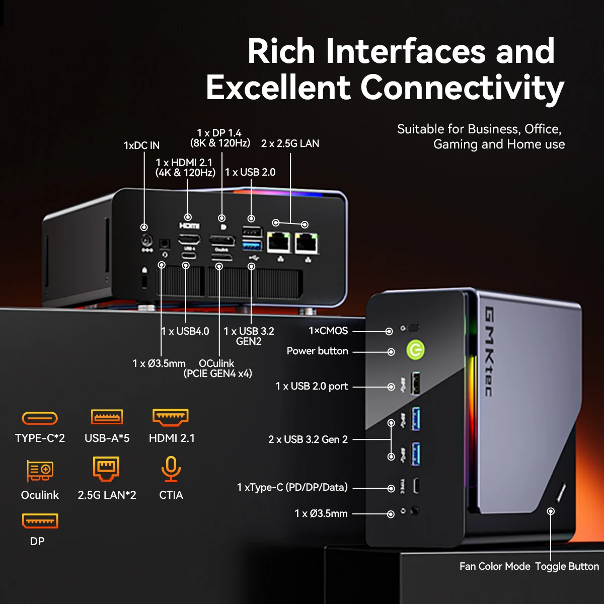 GMKtec NucBox K12 Mini PC da gioco AMD Ryzen7 H 255 (aggiornato 8745HS) DDR5 Oculink Barebone NO RAM NO ROM Computer desktop WIFI6E