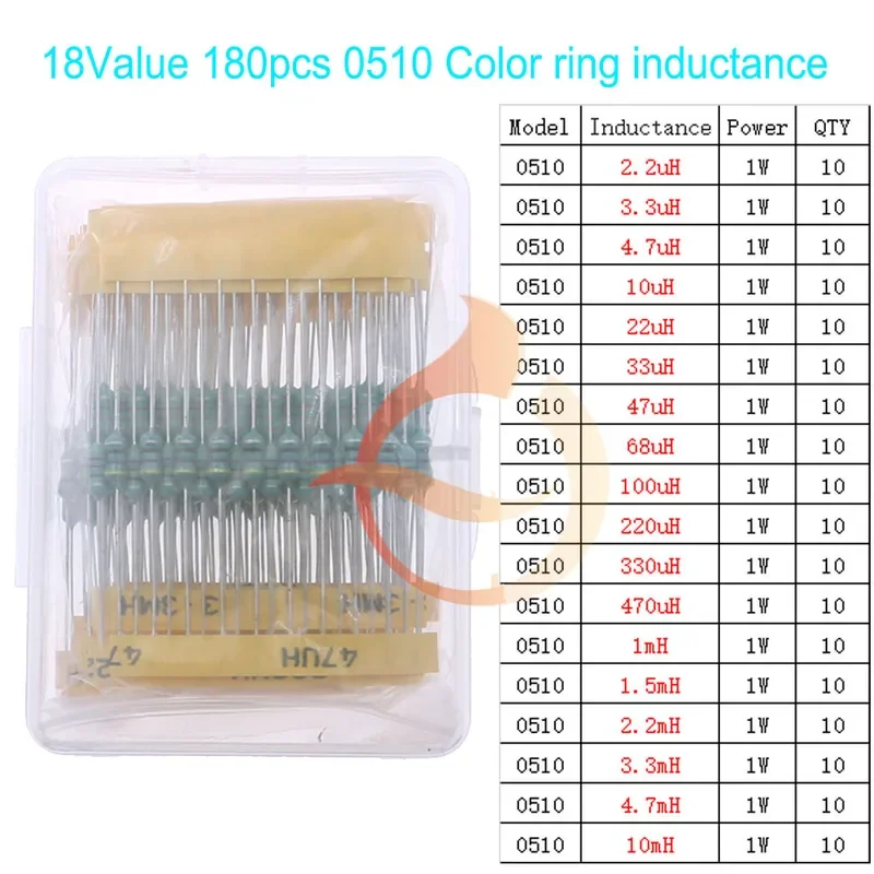 SMD DIP Inductors Assorted Kit 2.2uH 3.3uH 4.7uH 6.8uH 10uH 22uH 47uH 68uH 100uH 220uH 330uH 470uH 680uH 1mH 4.7mH 10mH 100mH