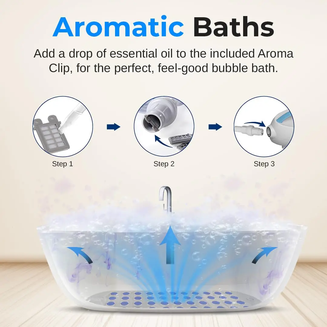 Portable Spa Bubble Bath Massager - Thermal Spa Waterproof Non-slip Mat with Suction Cup Bottom, Motorized Air Pump