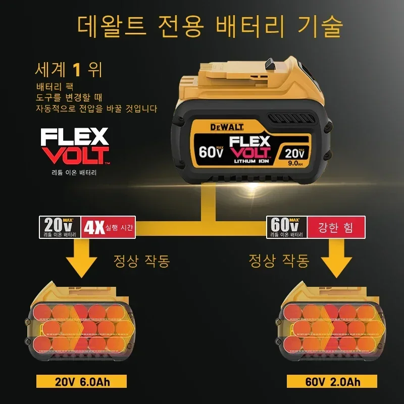 100% оригинальный аккумулятор DEWALT 20 В, электроинструмент Dewalt DCB606, DCB205, DCB206, DCBGene, DCB200 MAX, 20 В, 60 В, 6 Ач, 9 Ач, аккумуляторы Dewalt